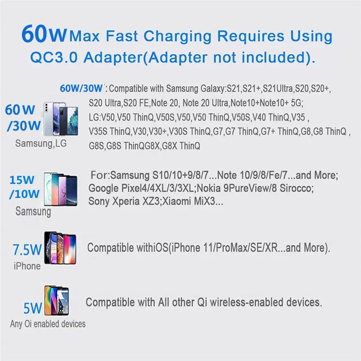Wireless Charger USB C Fast Charging Pad Station Quick Charge QC 3.0 For iPhone 14 13 12 11 XS XR X 8 Samsung S22 S21 S20 S9