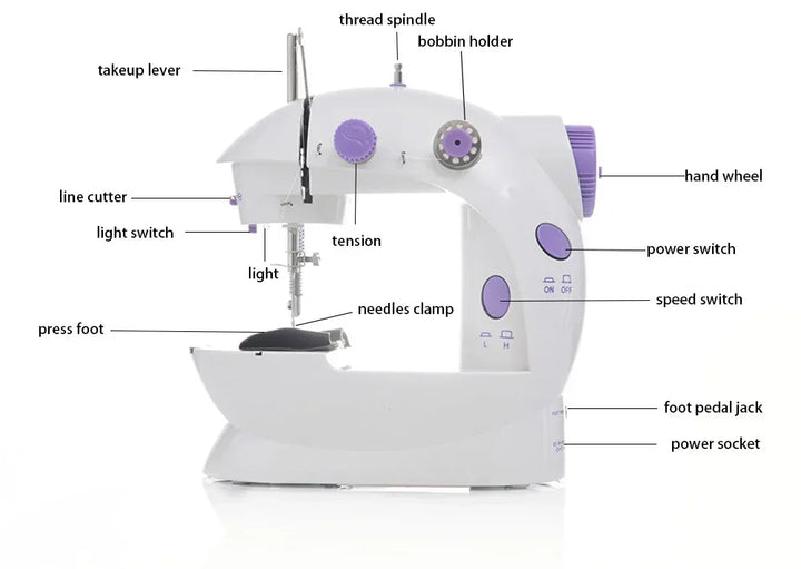 Compact Sewing Machine 202 – With Built-in Light, Cutter & Pedal | Ideal for Beginners